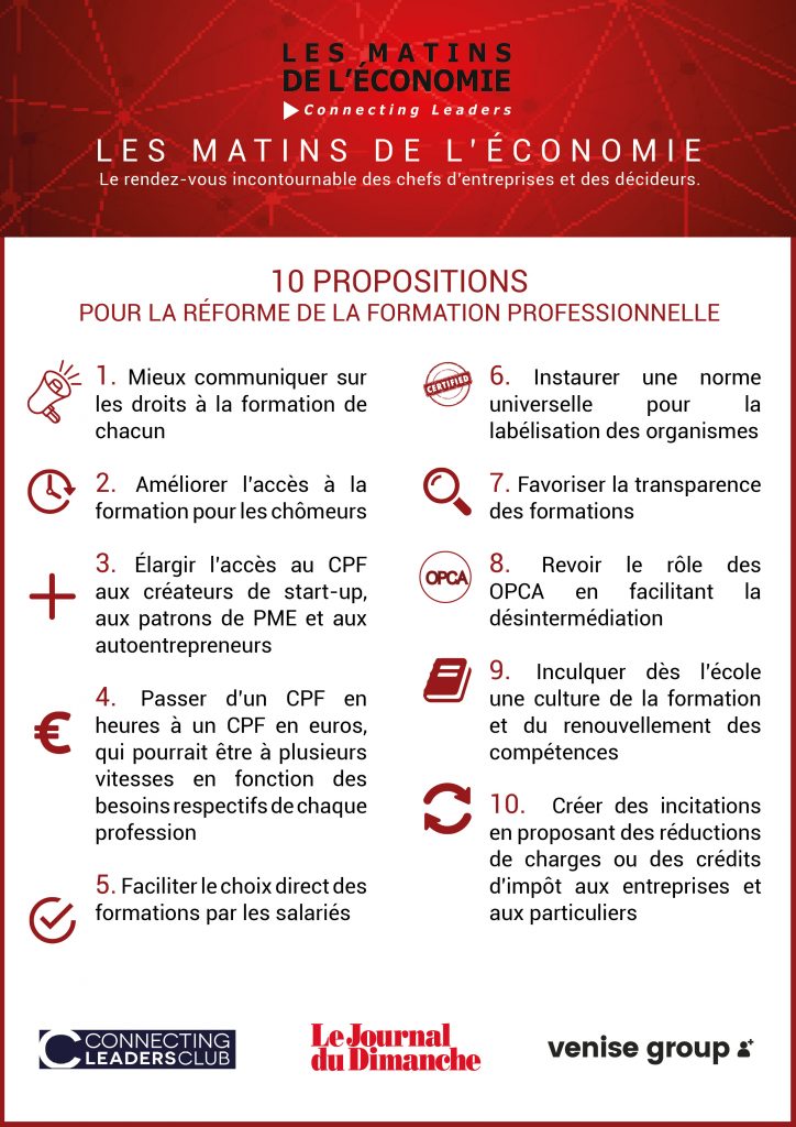 10 propositions